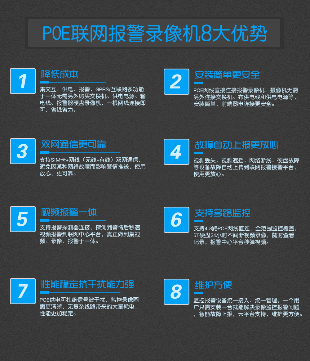 POE高清報警錄像機優勢